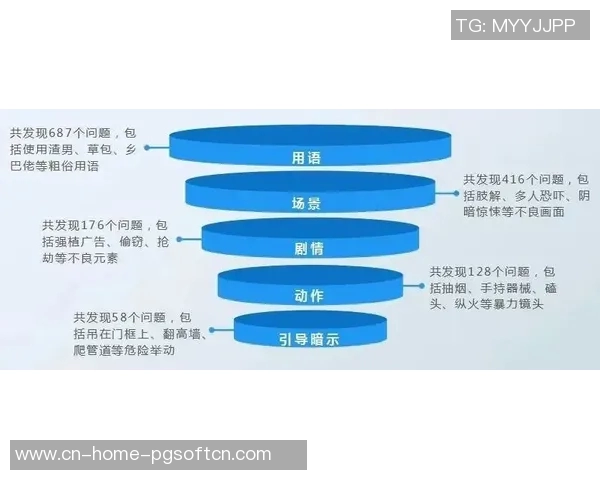 pg电子怎么爆分-揭秘PG电子爆分策略,探索极致增长力之路-pg电子怎么爆分 pg电子怎么爆分-揭秘PG电子爆分策略,探索极致增长力之路-pg电子怎么爆分